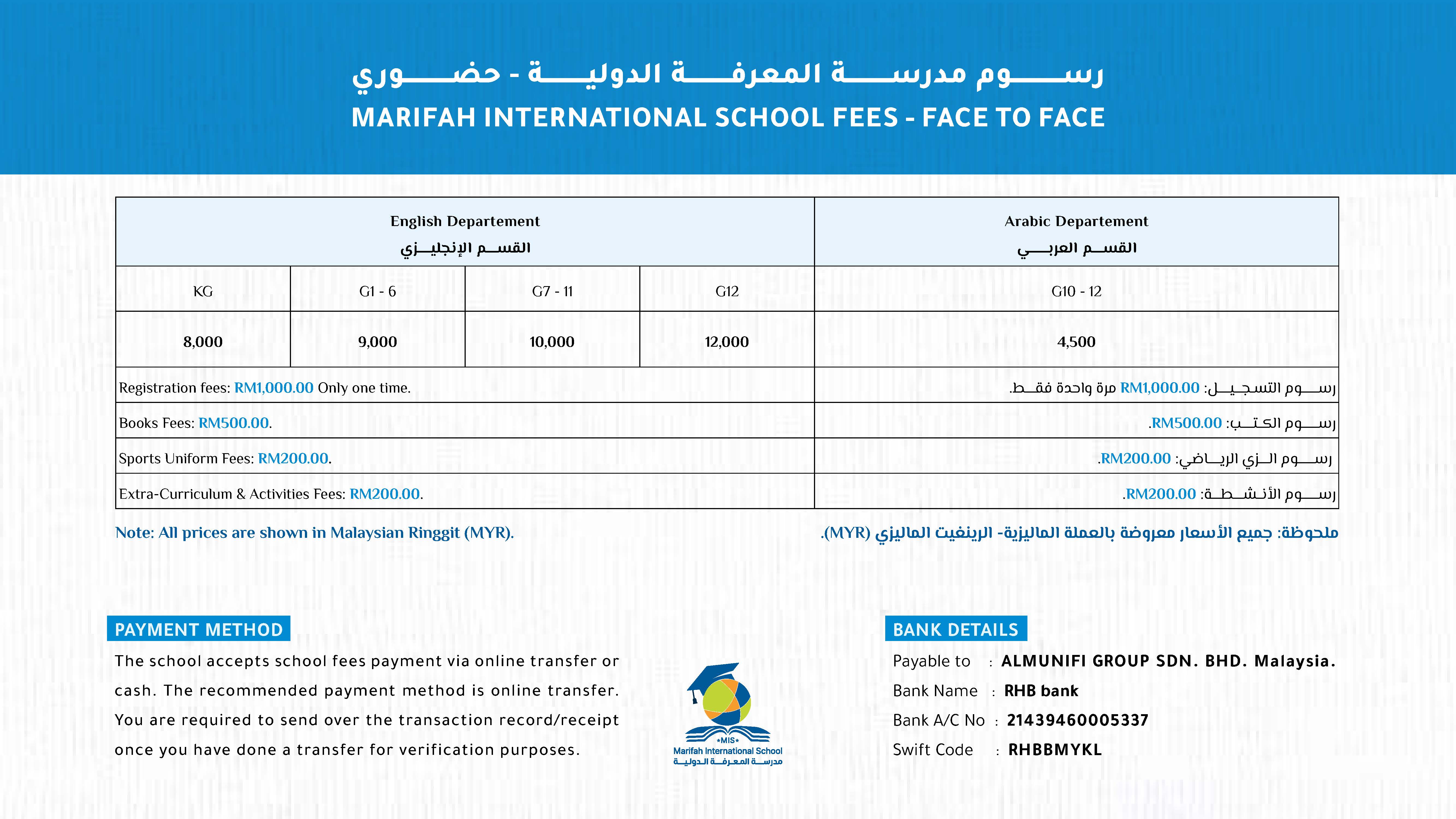 School Fees At Marifah International School Tuition And Costs School Fees At Marifah International School Tuition And Costs